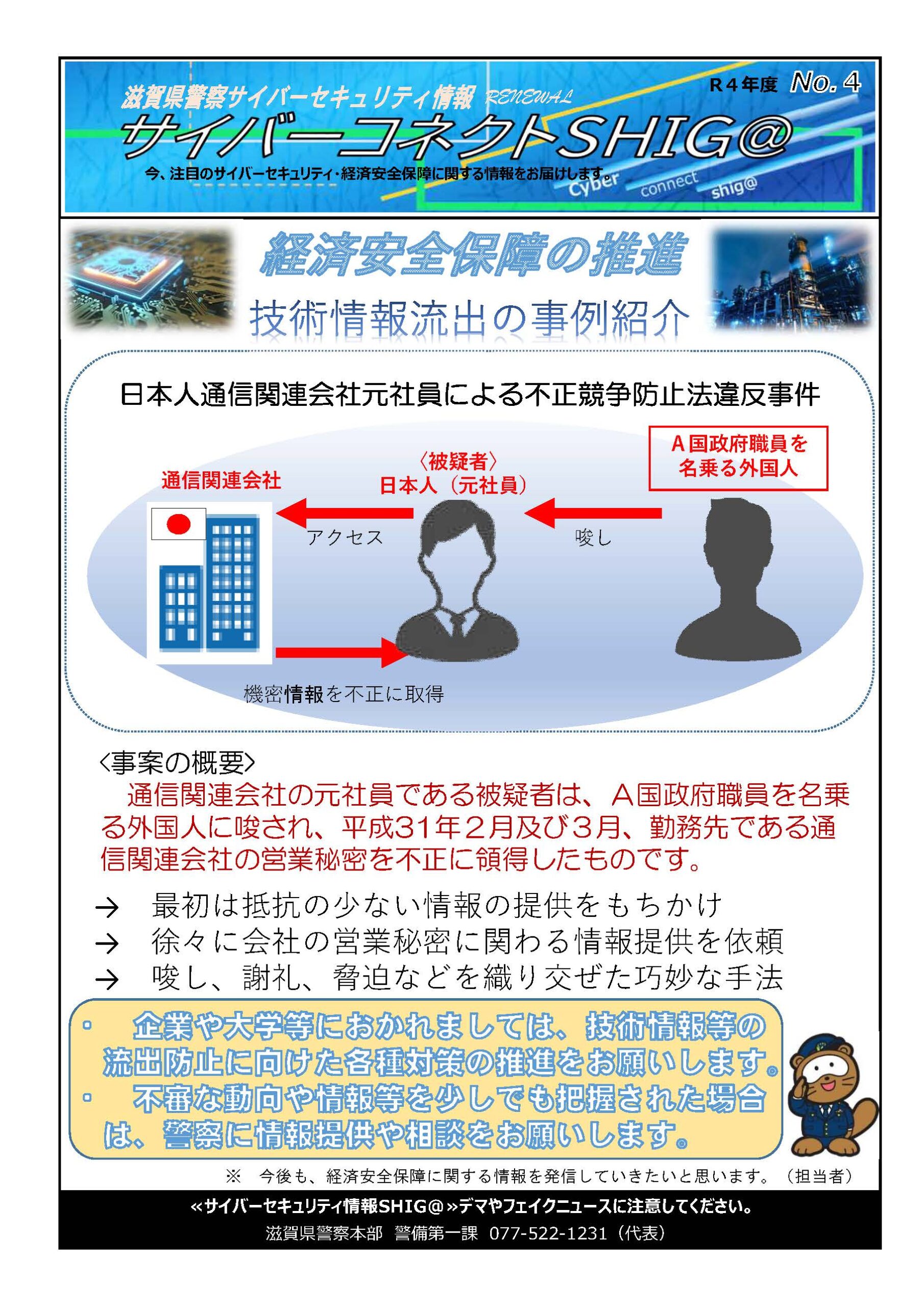 唆し