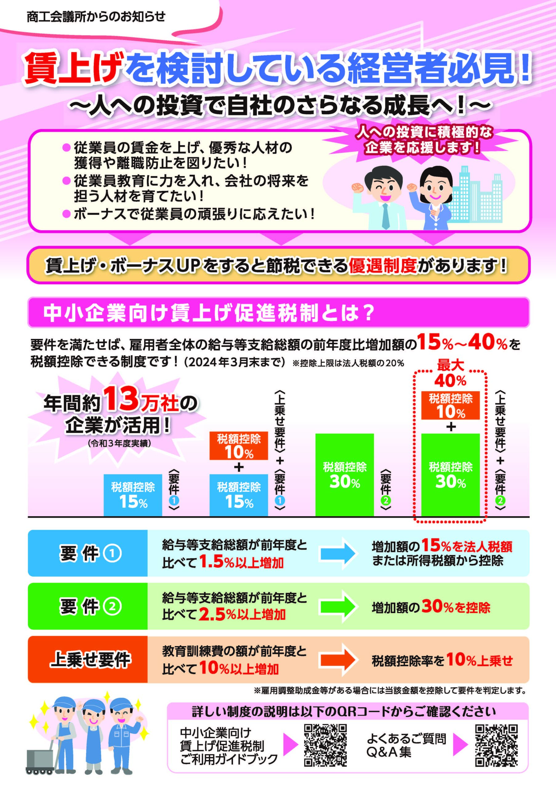 2080】学童 27インチ 13,200円（税込）