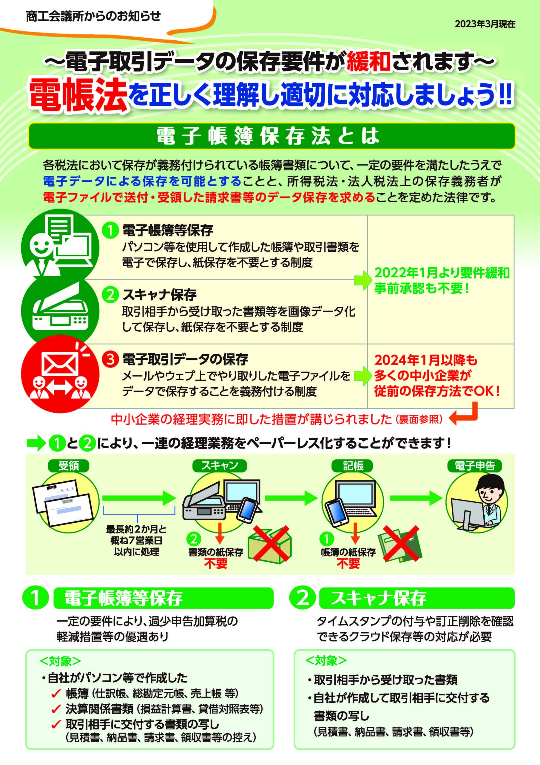 改正電子帳簿保存法について | 守山商工会議所