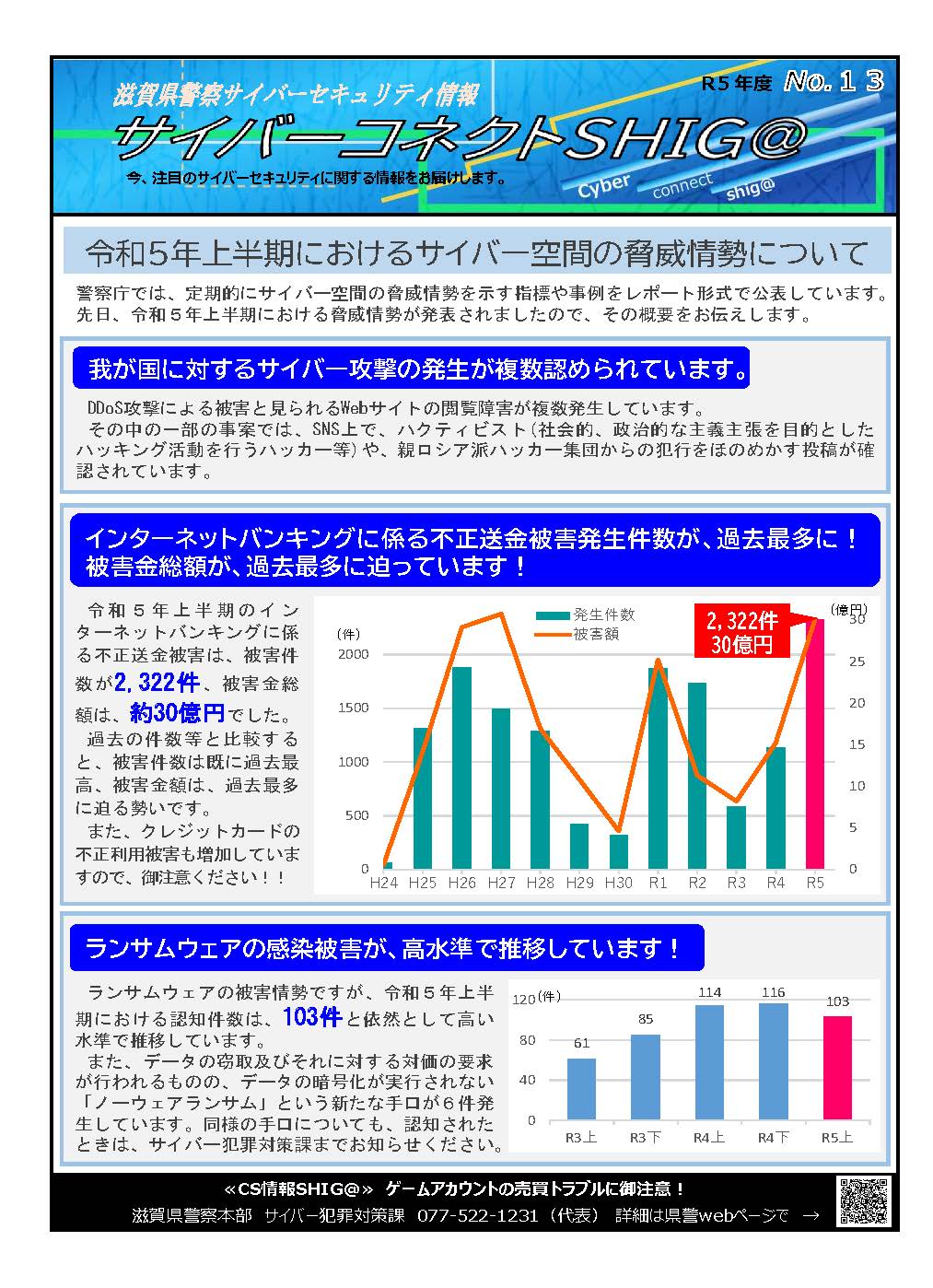 滋賀県警察からのお知らせ】令和５年上半期におけるサイバー空間の脅威情勢について | 守山商工会議所